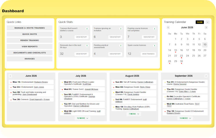 LMS dashboard analytics preview