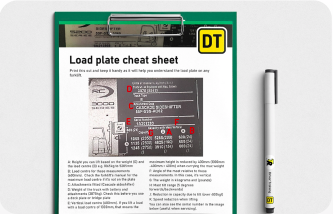 Load plate cheat sheet preview