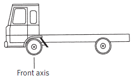 front axis of a light truck