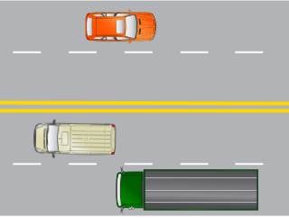 Definitions of different types of road