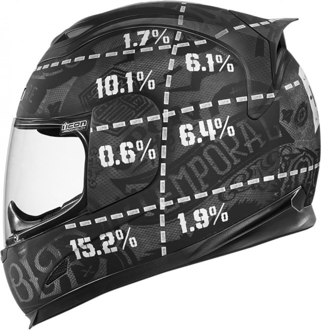 Helmet impact points shown on the Icon Airframe