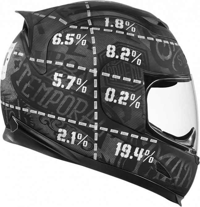 Helmet impact points shown on the Icon Airframe
