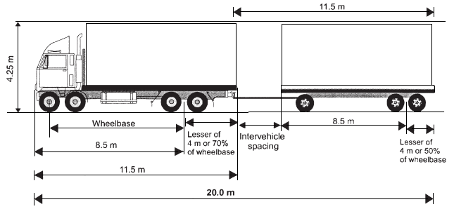One Way Car Trailer Rental Uk One Way Car Trailer Rental Uk
