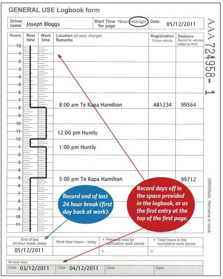 truck driver log book examples