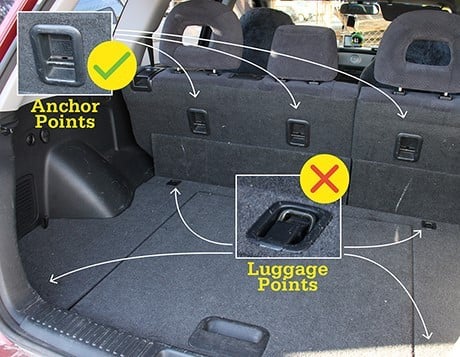 Car Seat Rules Child Safety And