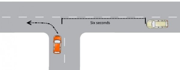 left turn gap selection