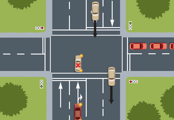 traffic light intersection