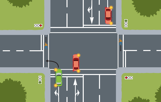 Pedestrian crossing give way rules