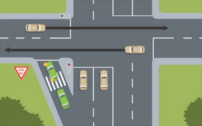 full driving license test