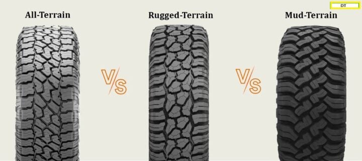 A comparison of three different types of off-road tires: All-Terrain, Rugged-Terrain, and Mud-Terrain. The image highlights the differences in tread patterns and their intended uses, with "VS" symbols between each type.